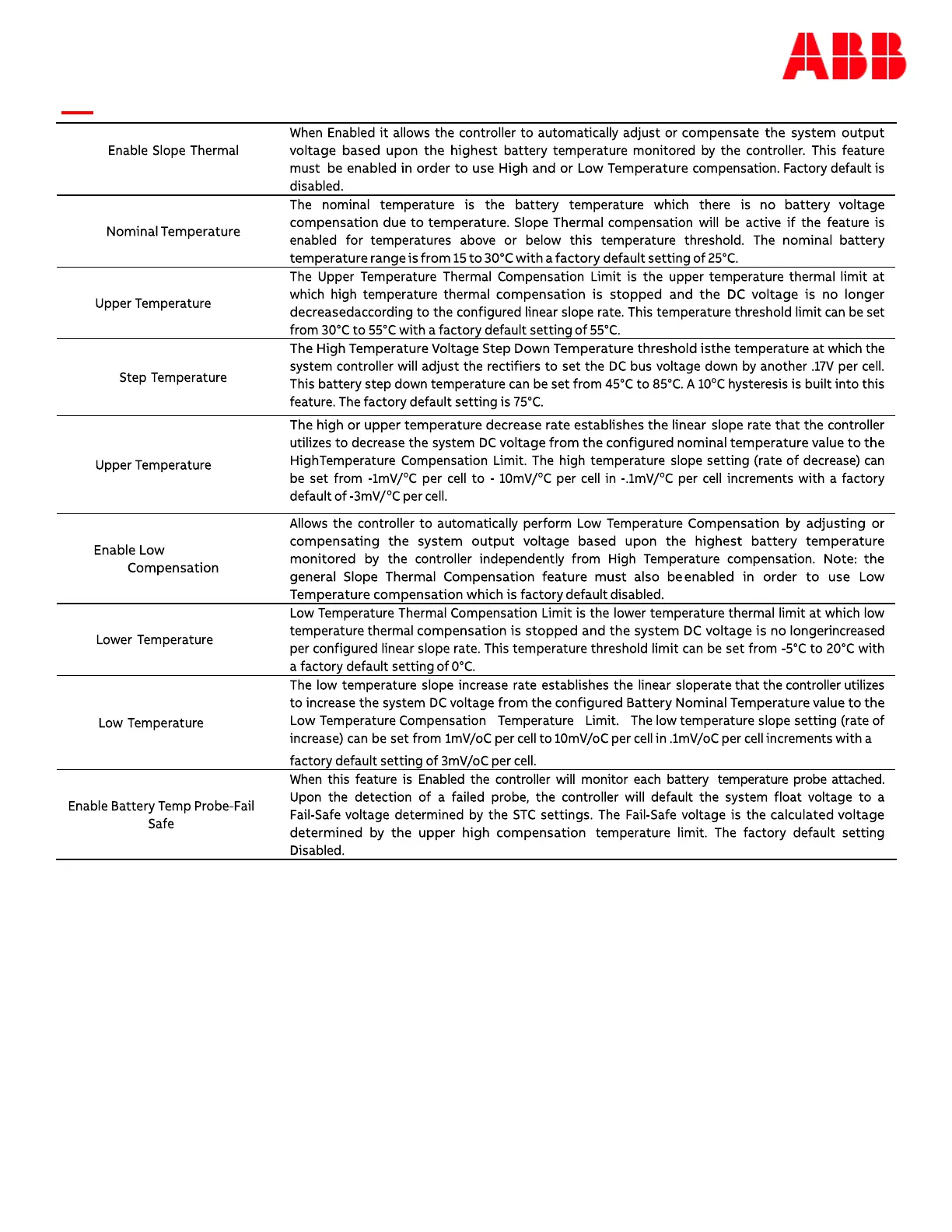 Page #76 background image