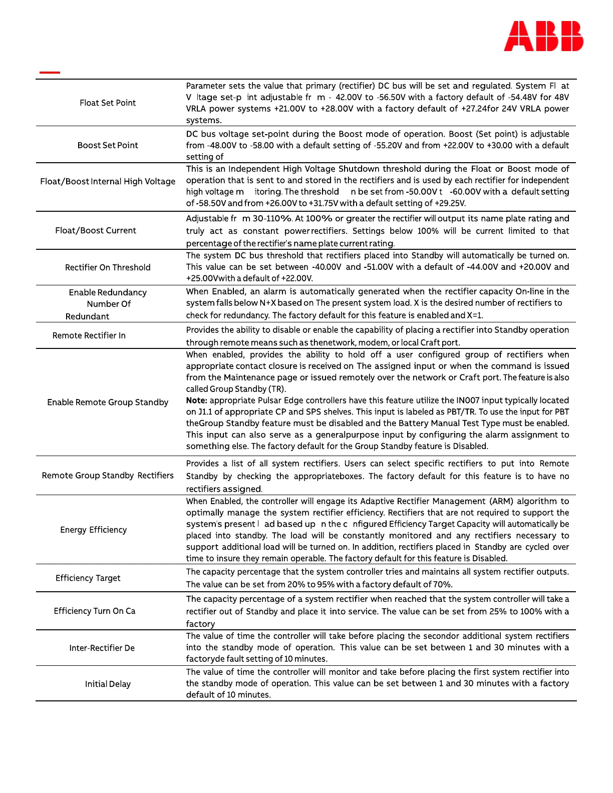 Page #80 background image