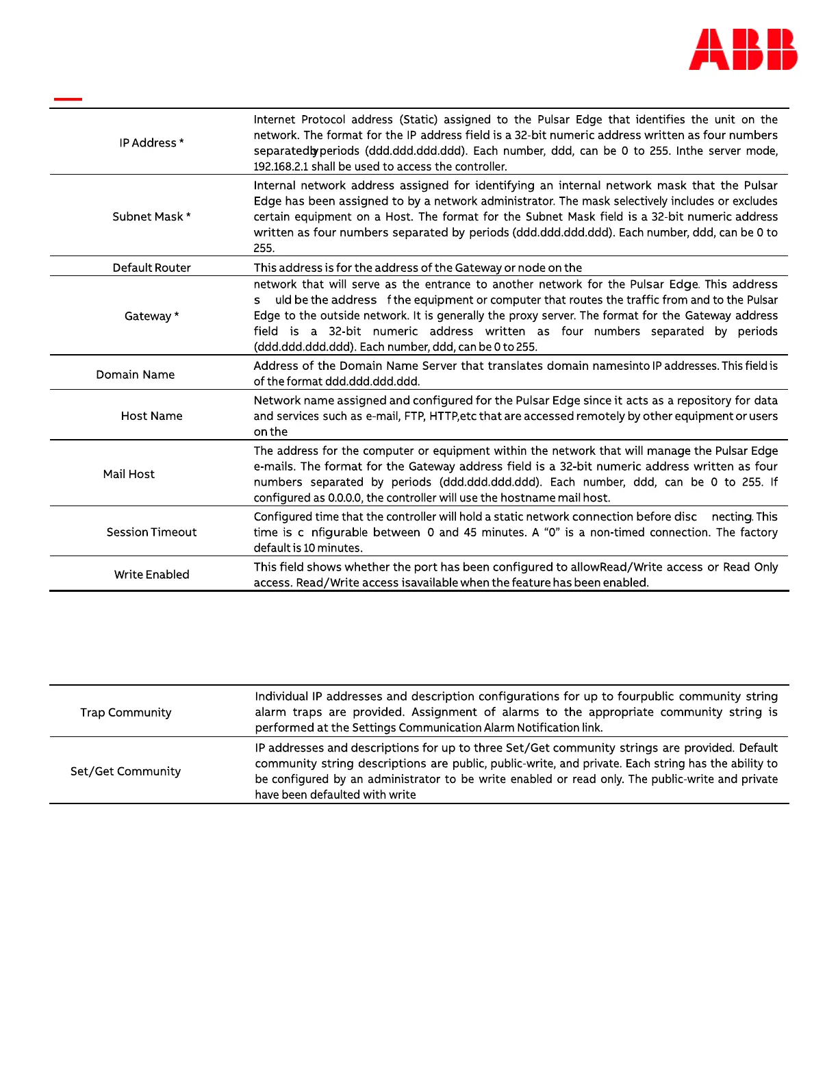 Page #85 background image