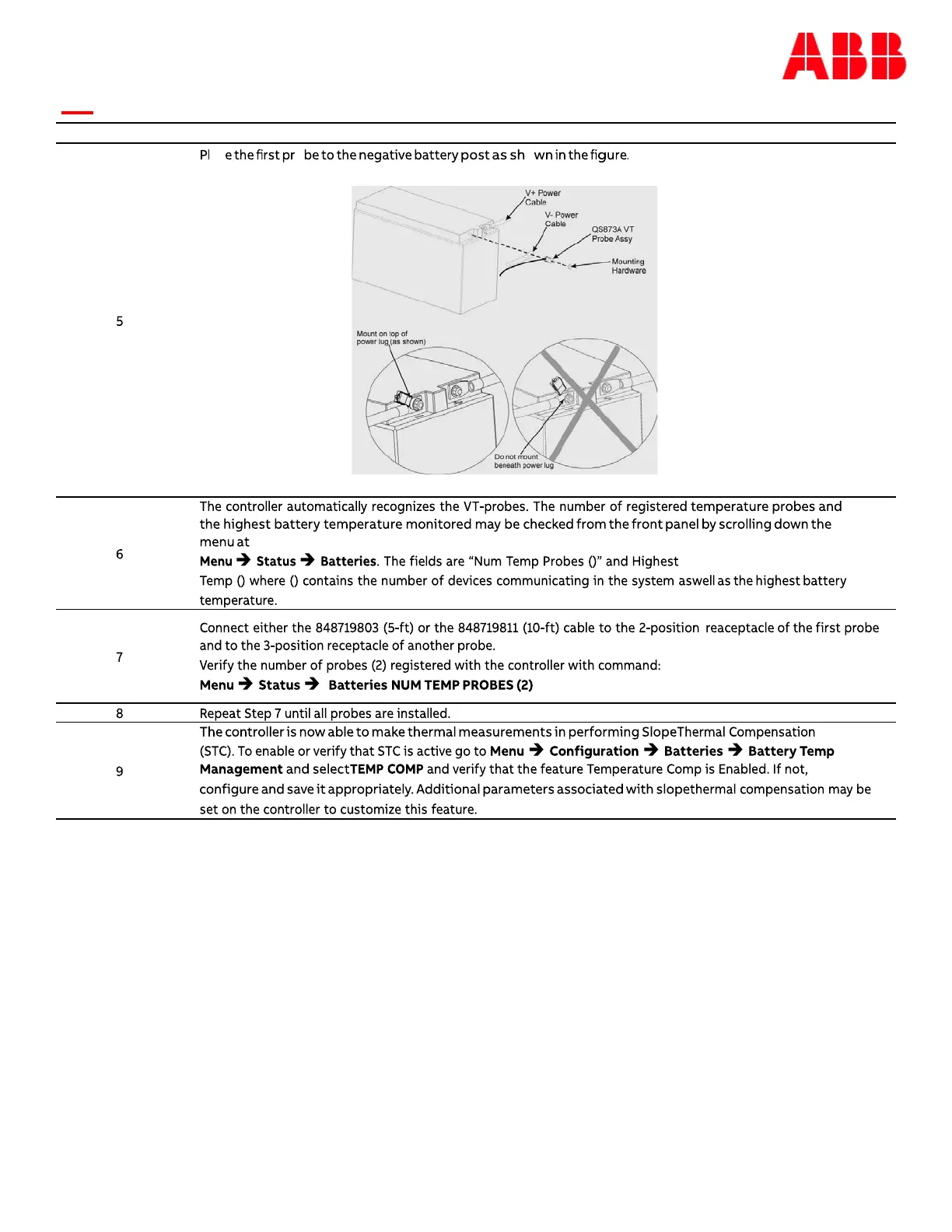 Page #95 background image