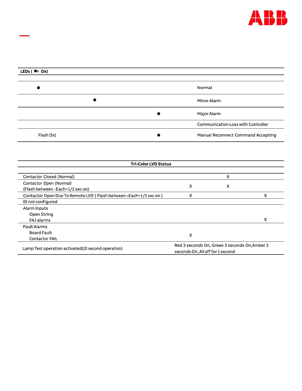 Page #100 background image