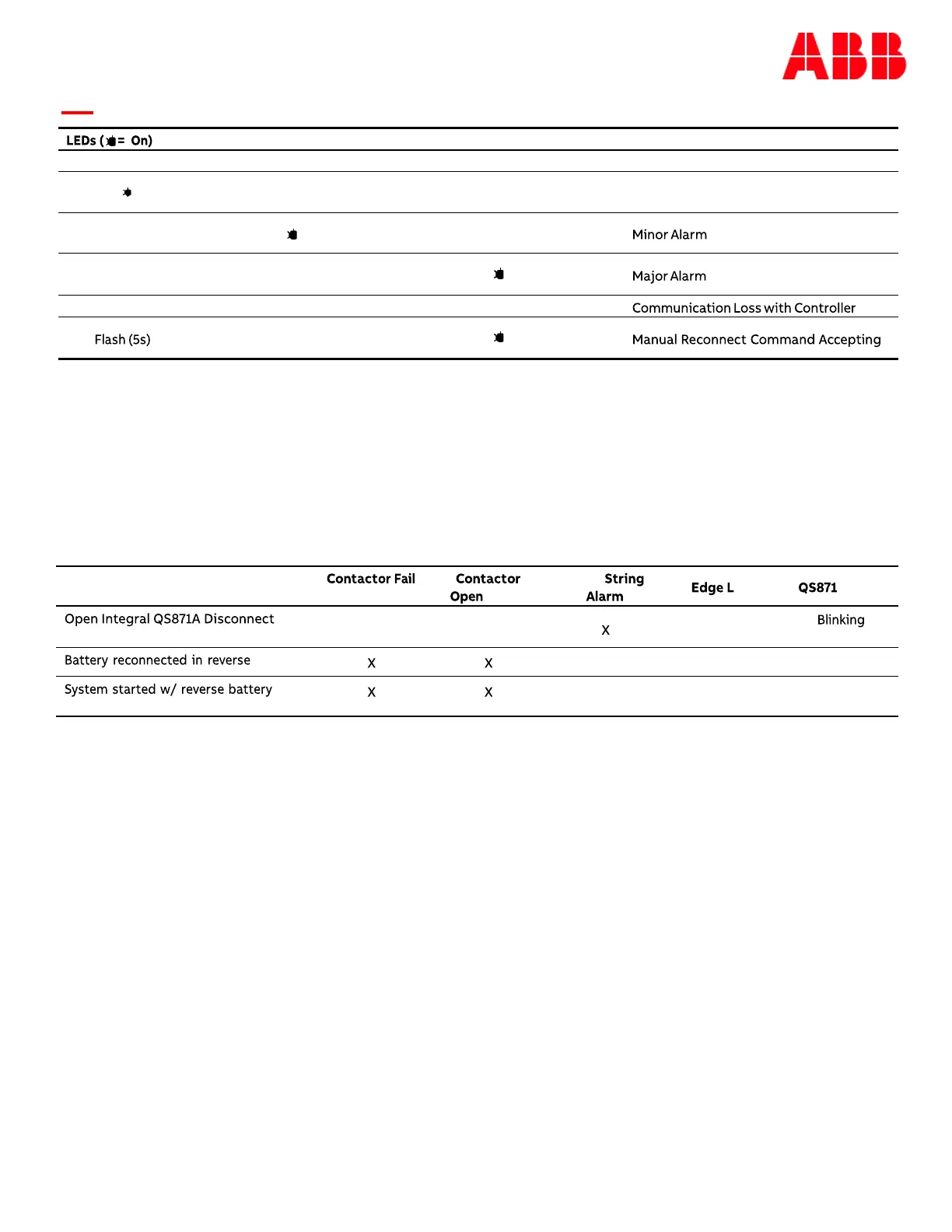 Page #104 background image