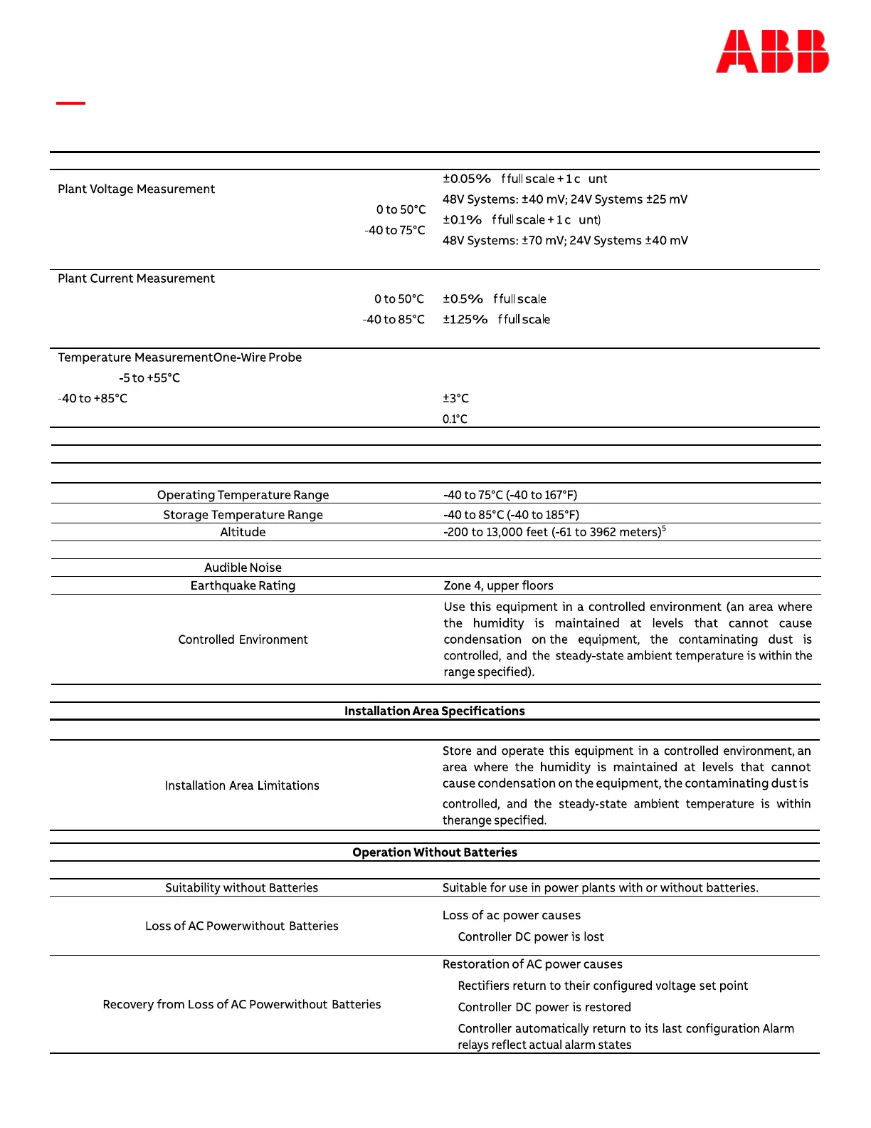 Page #114 background image