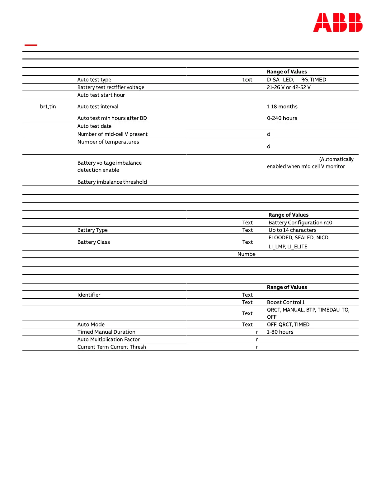 Page #134 background image