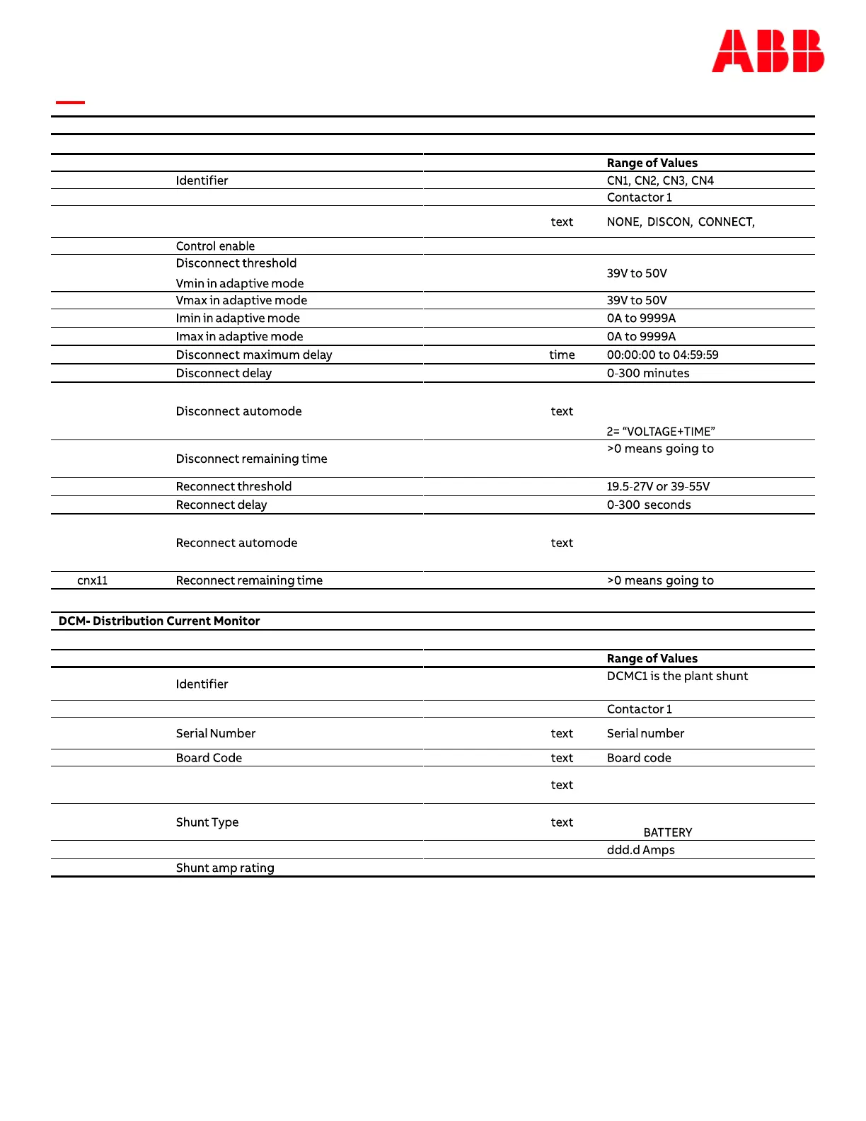 Page #135 background image