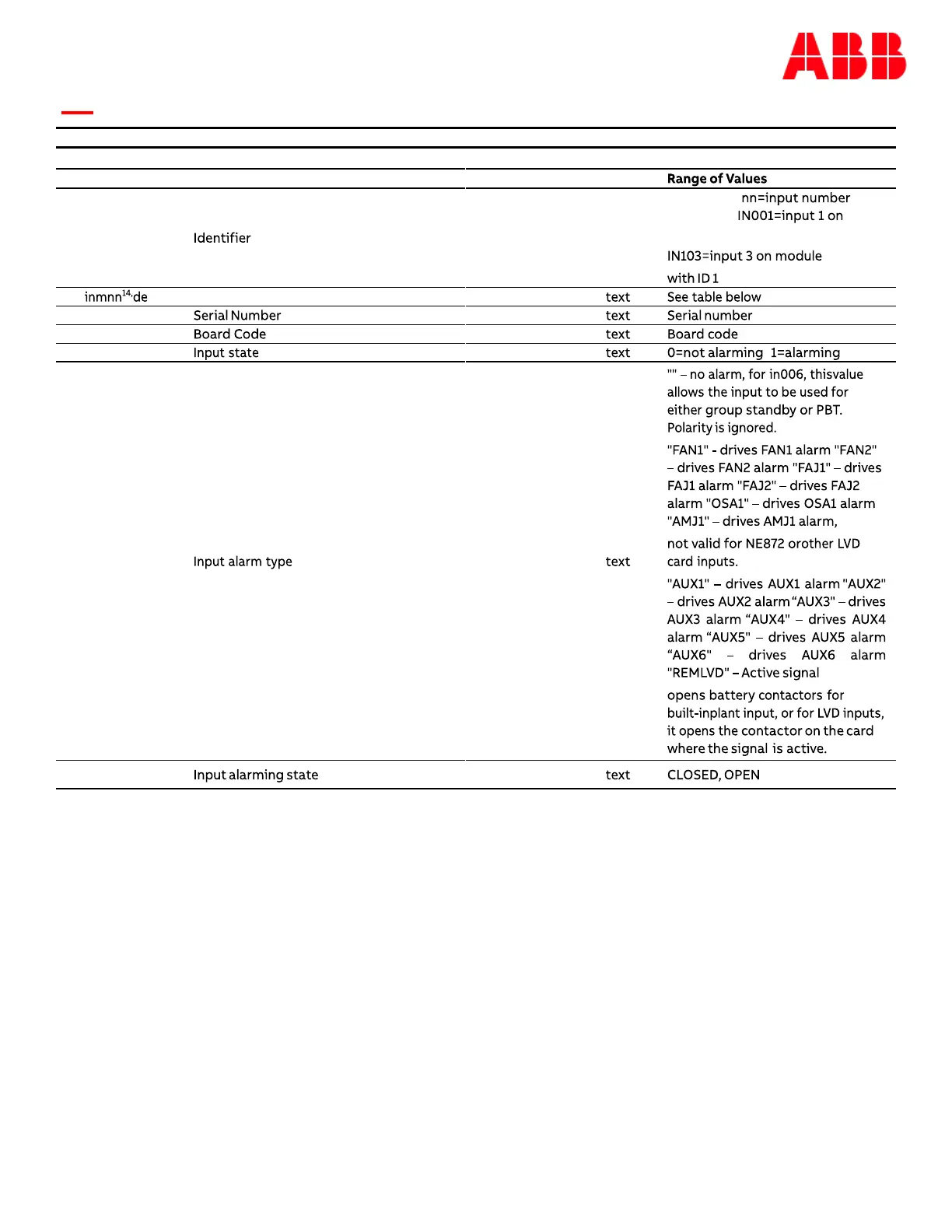 Page #137 background image