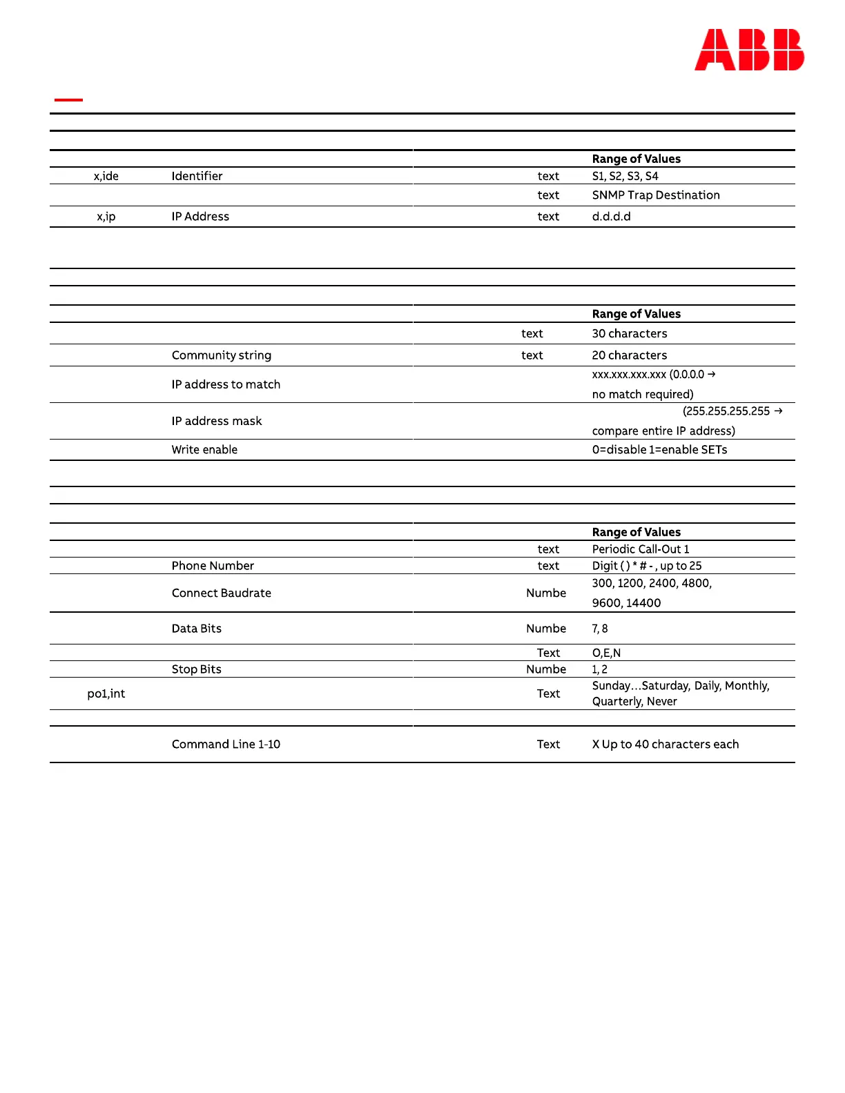 Page #139 background image
