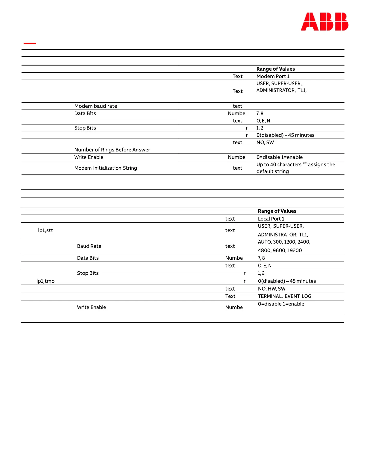 Page #140 background image