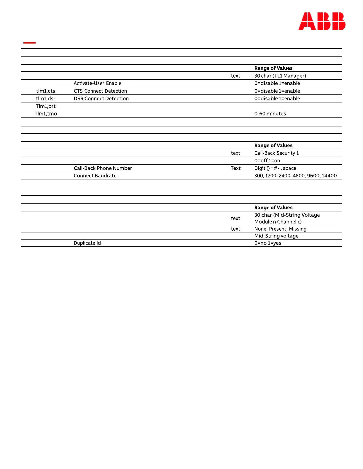 Page #143 background image