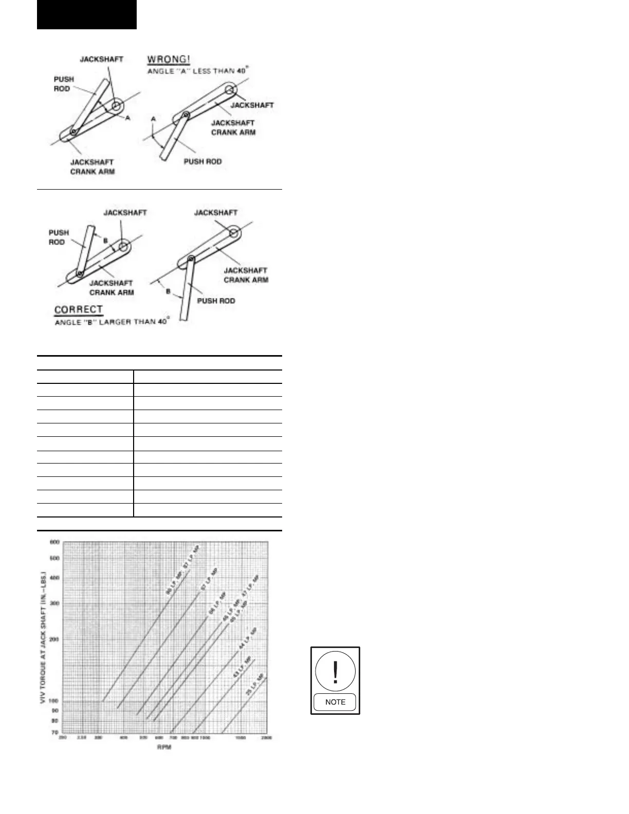 Page #26 background image