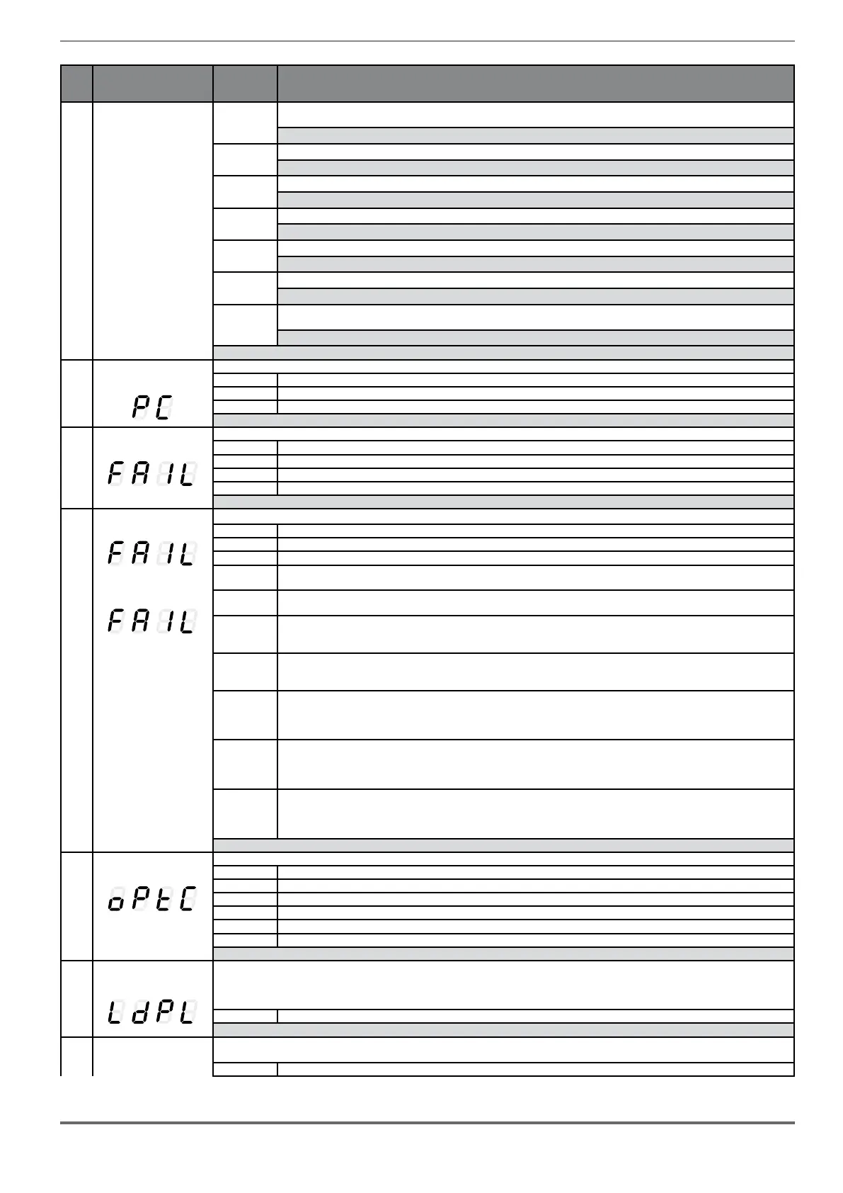 Page #115 background image
