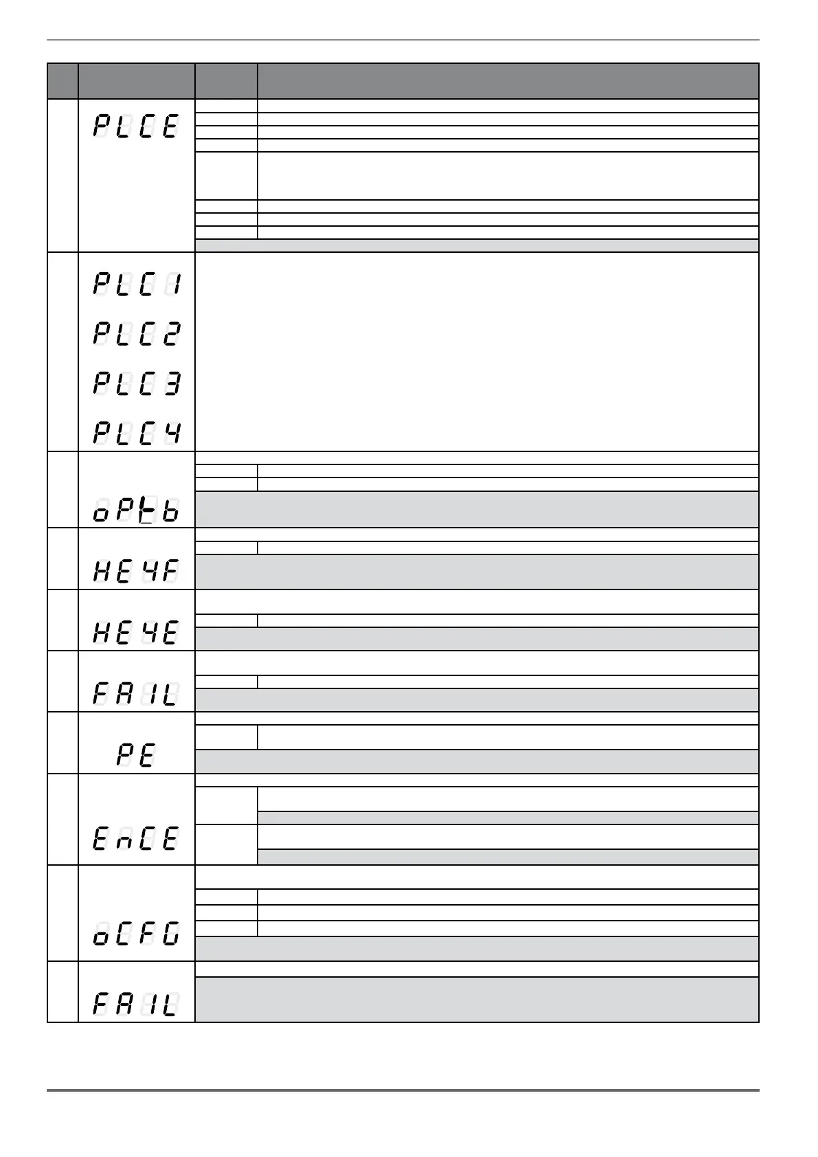 Page #116 background image