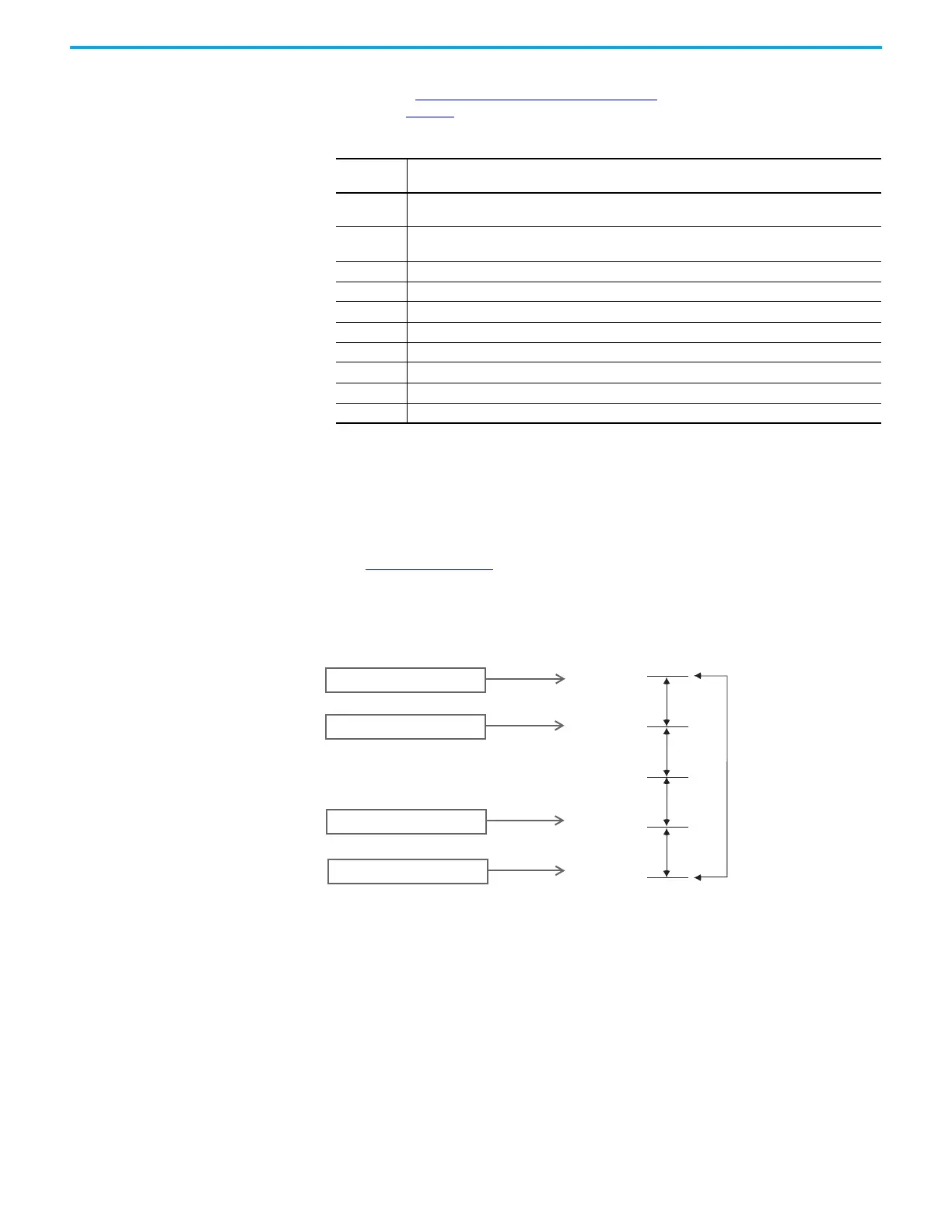 Page #284 background image