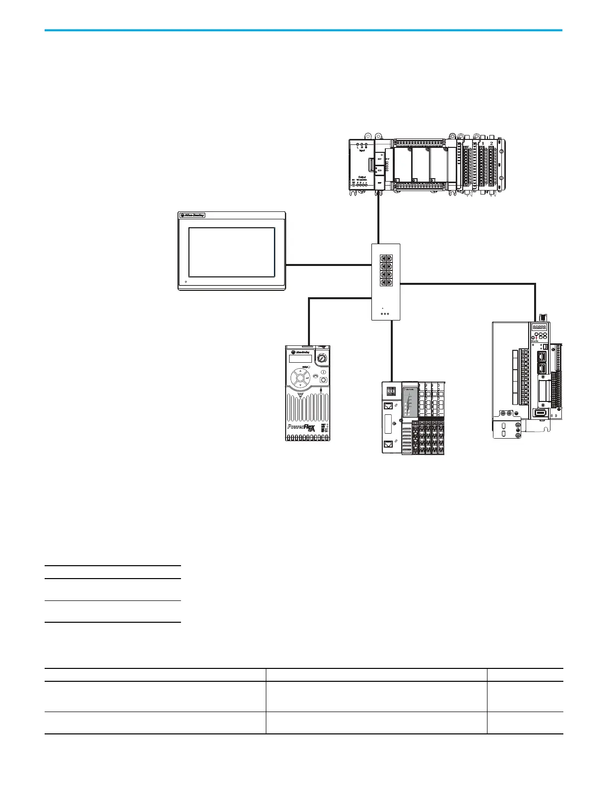Page #130 background image
