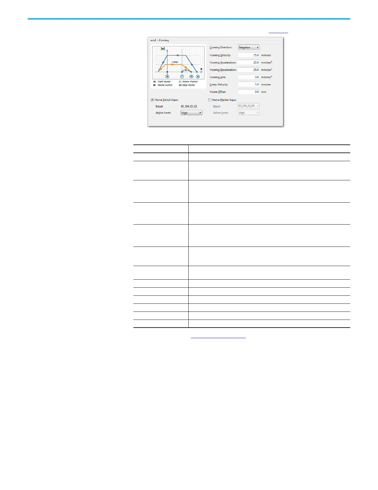 Page #186 background image