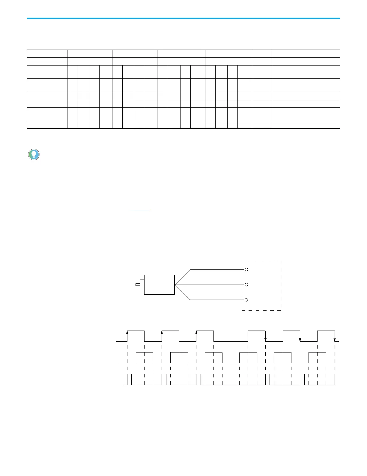Page #206 background image