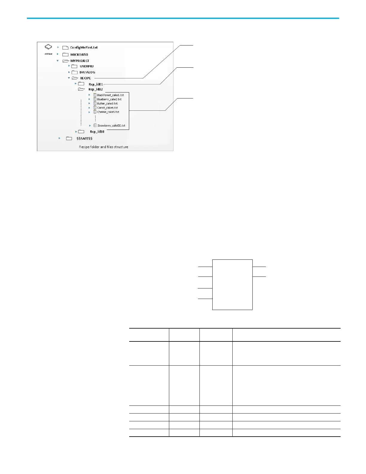 Page #246 background image
