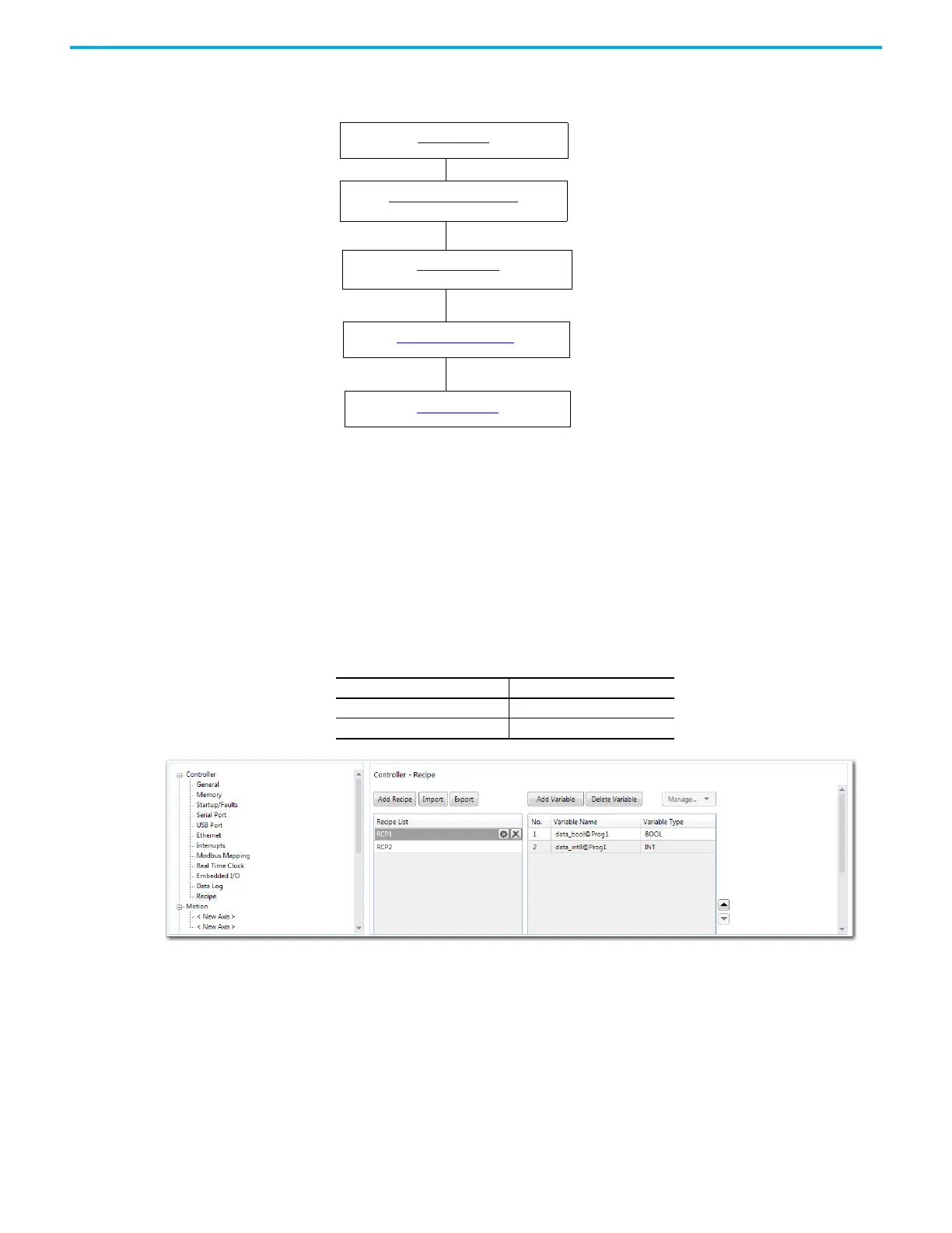 Page #254 background image