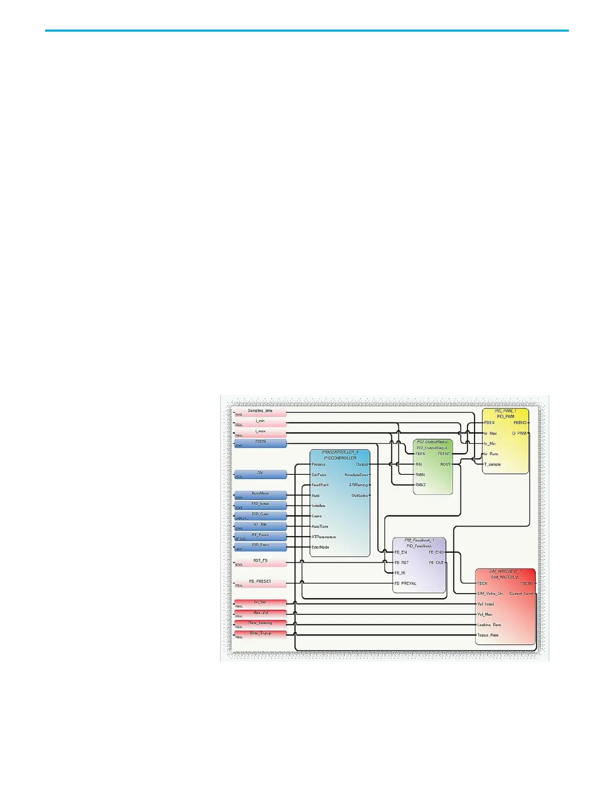 Page #281 background image