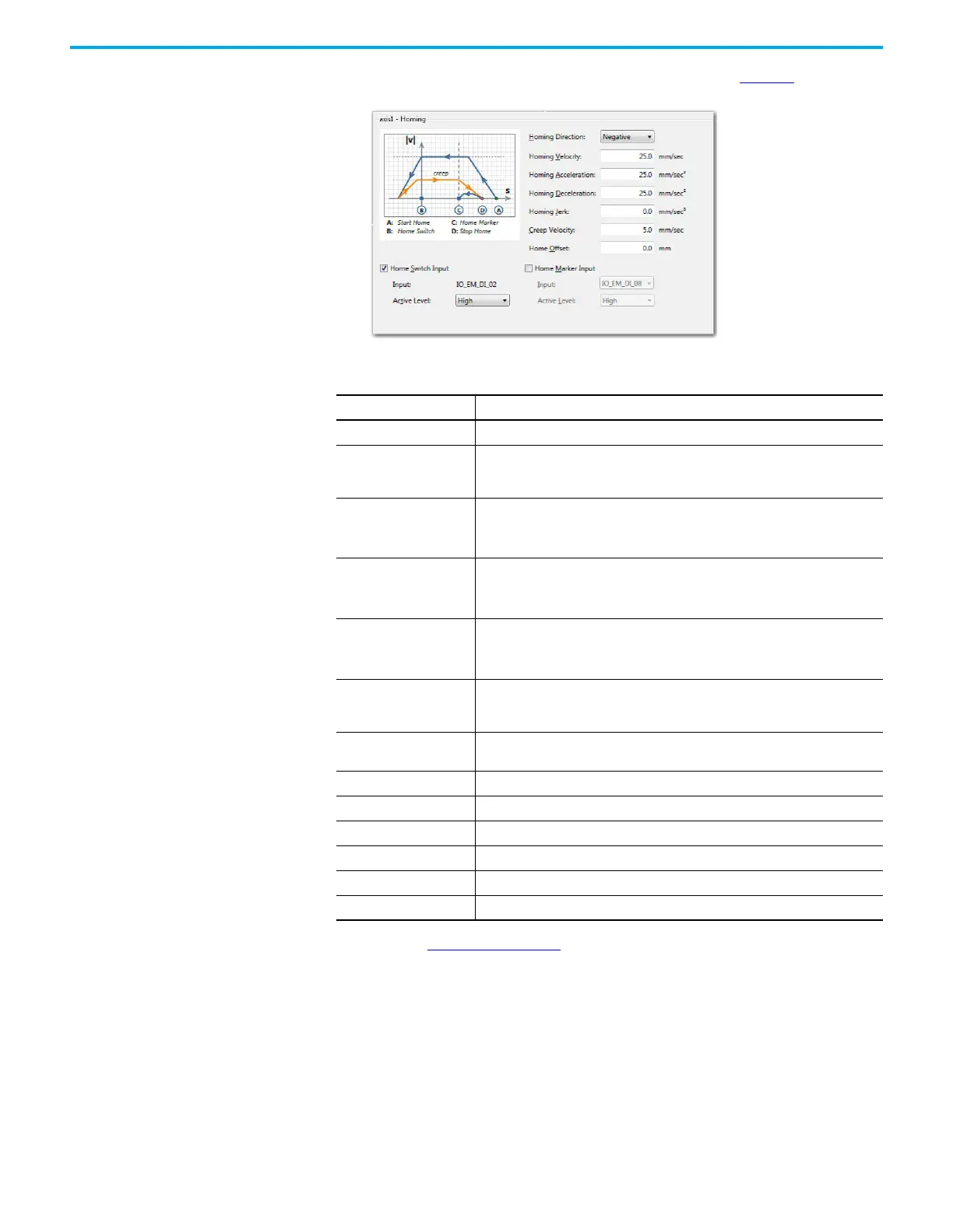 Page #107 background image