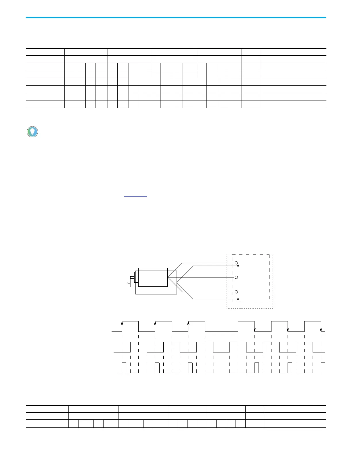 Page #129 background image