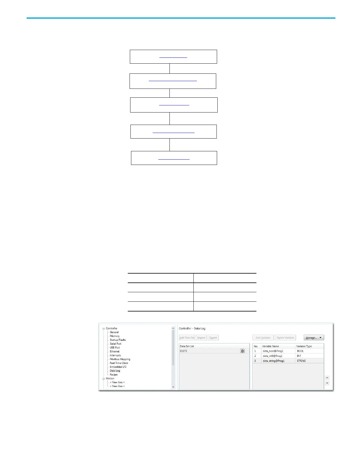 Page #173 background image