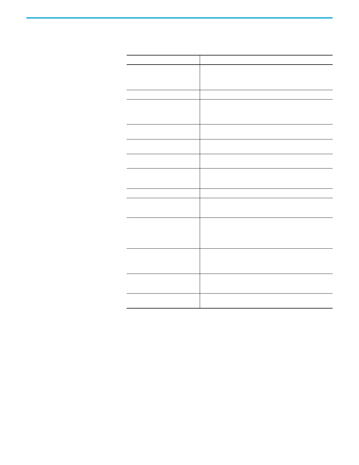 Page #204 background image