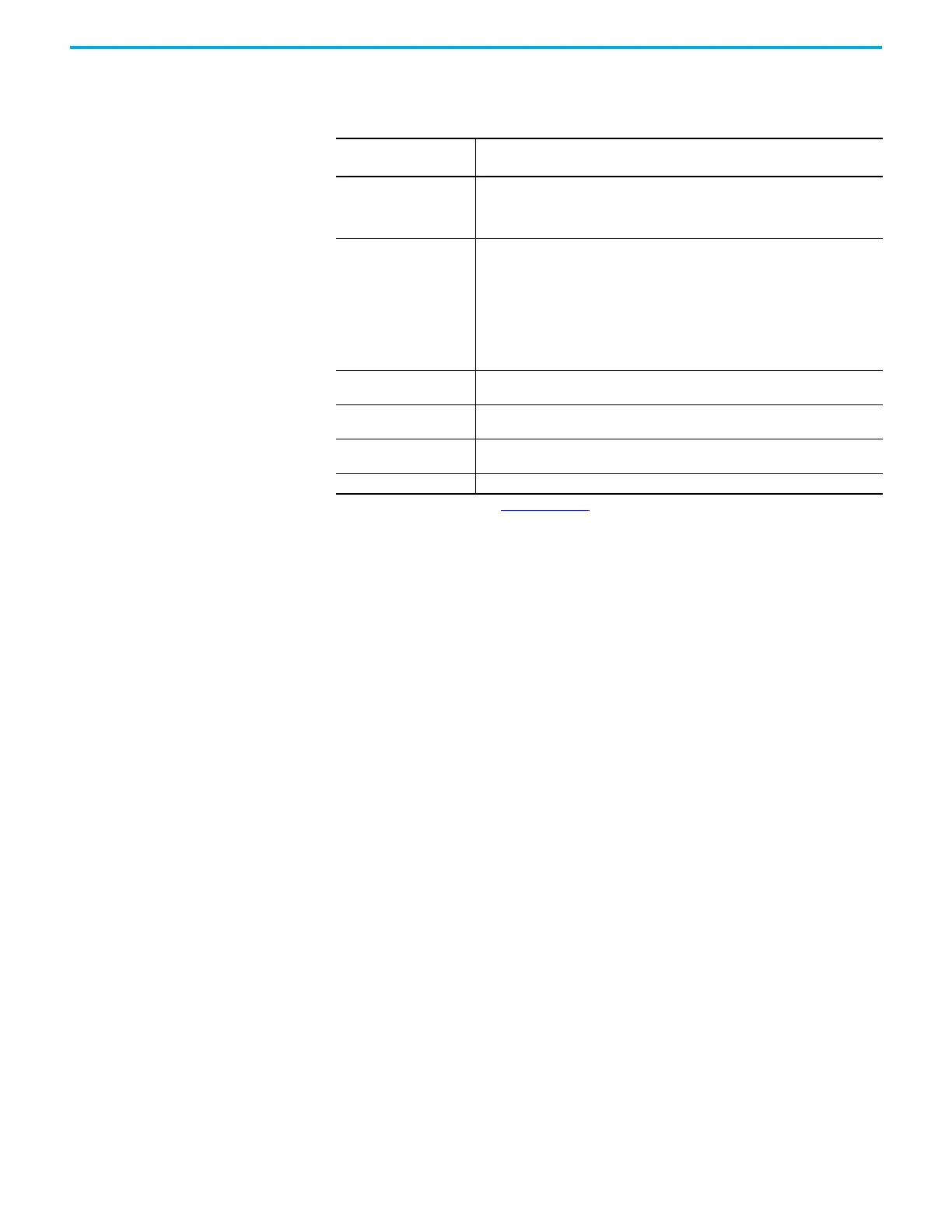 Page #205 background image