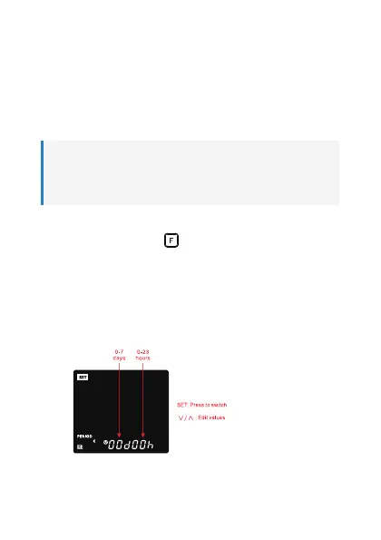 Page #142 background image
