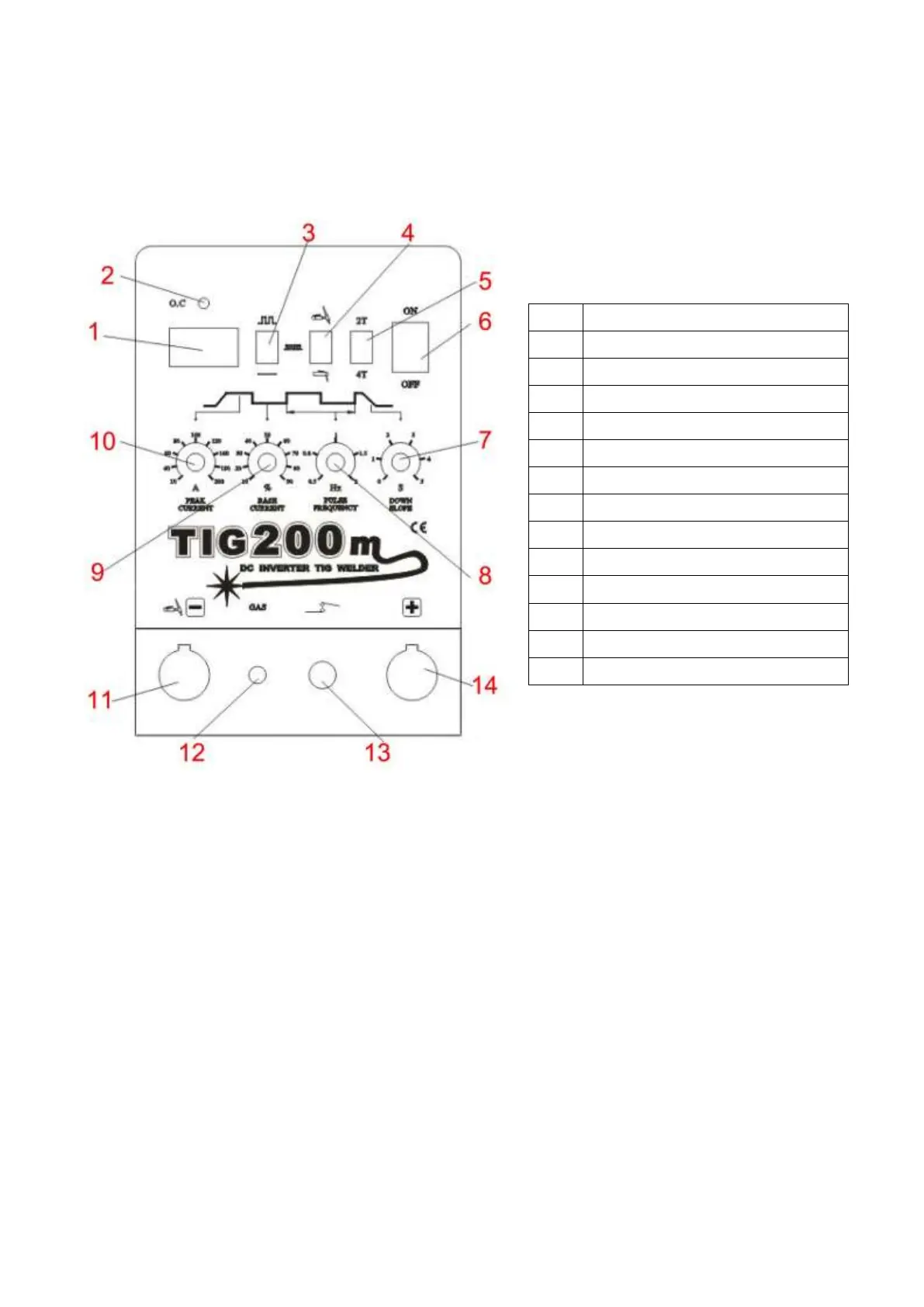 Page #13 background image
