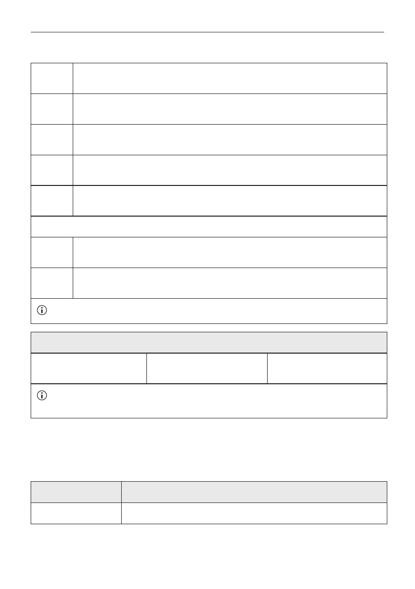 Page #267 background image