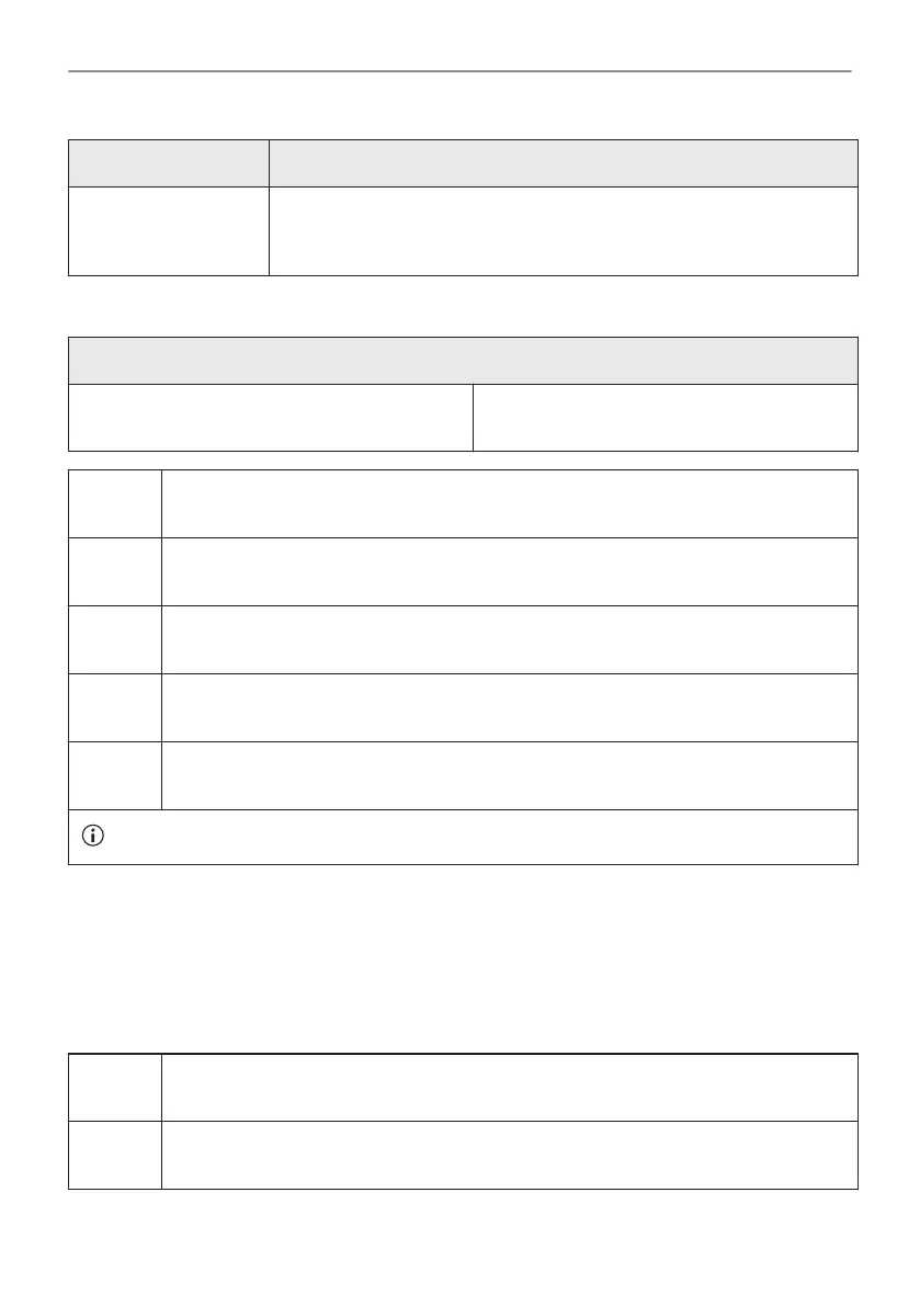 Page #268 background image