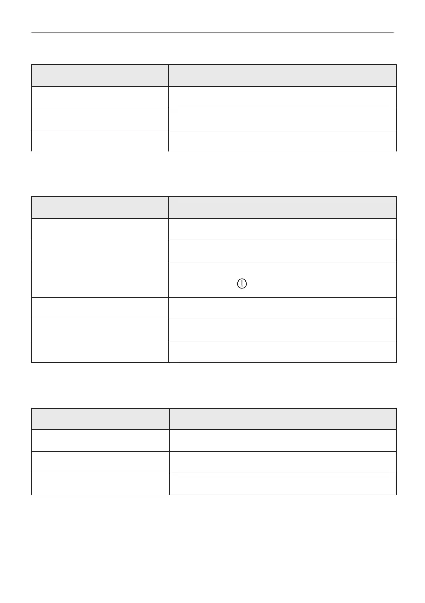 Page #277 background image