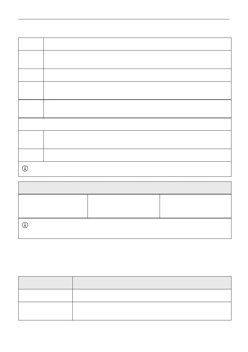 Page #314 background image