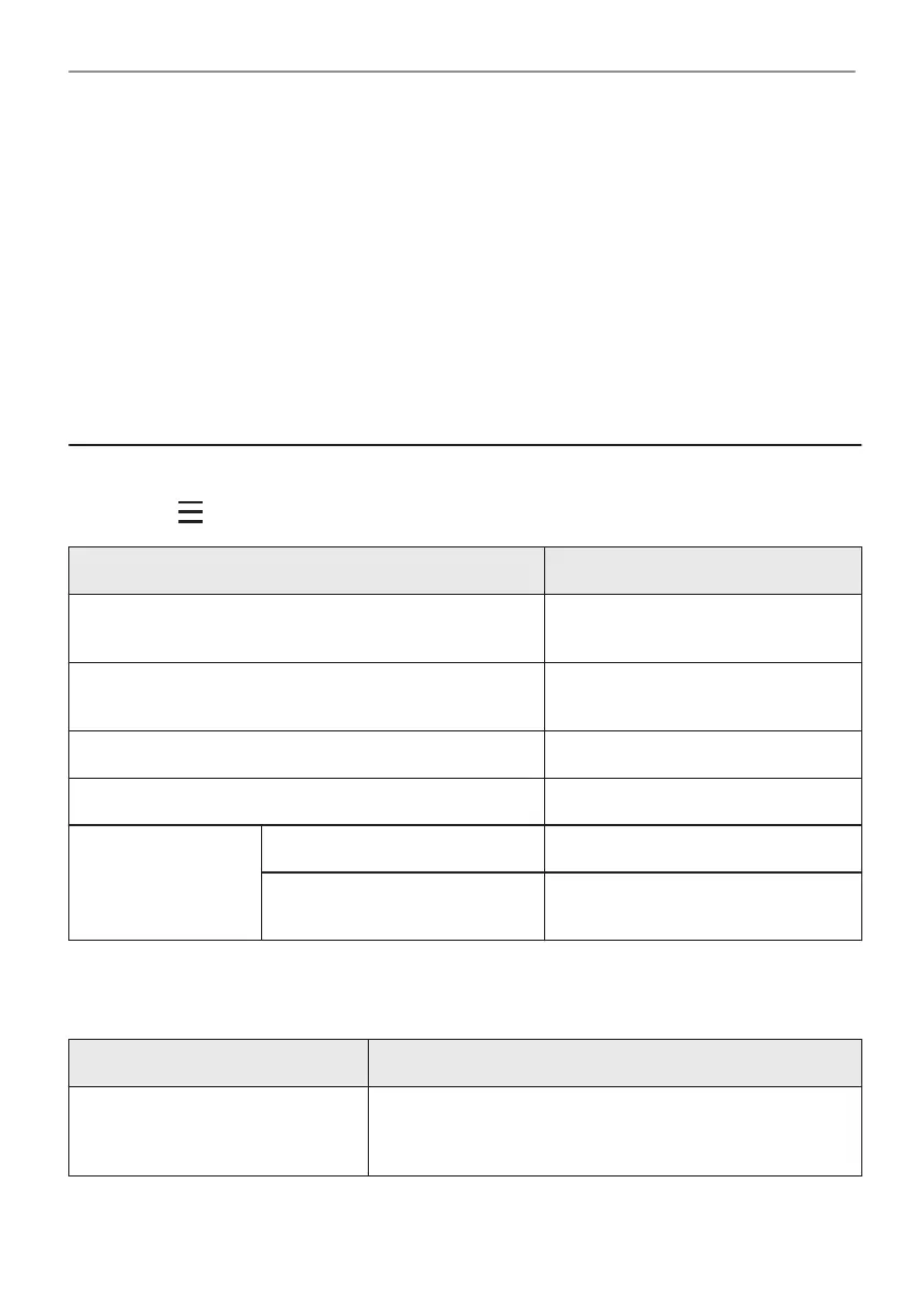 Page #322 background image