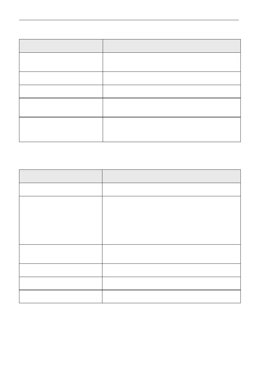 Page #323 background image