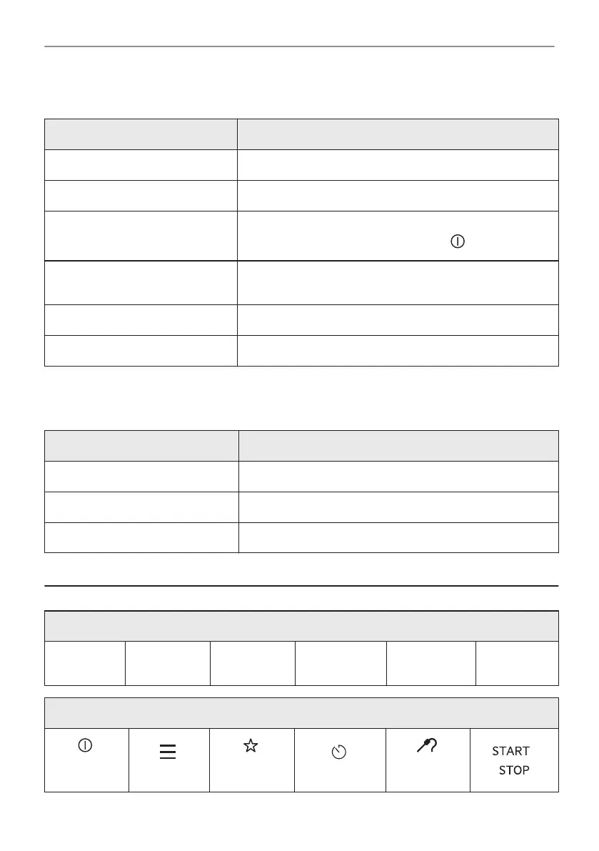Page #324 background image