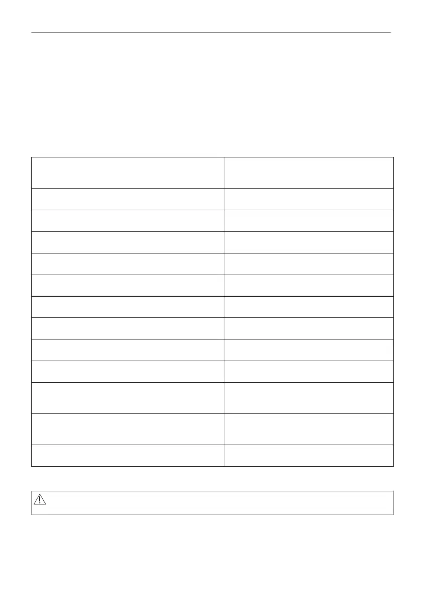 Page #332 background image