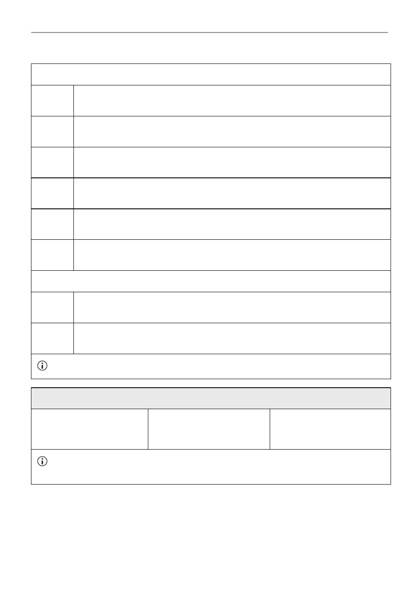 Page #362 background image