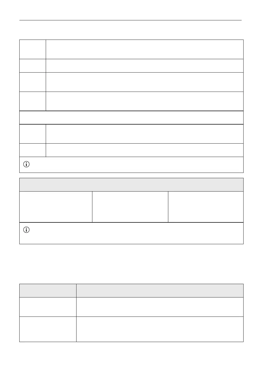 Page #411 background image