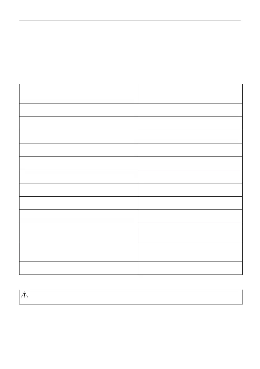 Page #429 background image