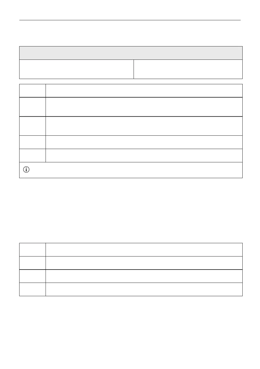 Page #458 background image