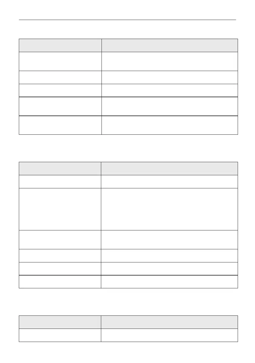 Page #466 background image