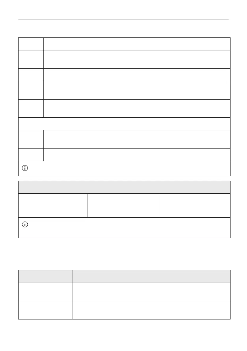 Page #503 background image