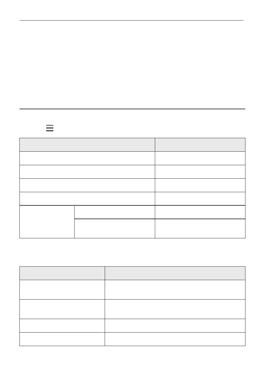 Page #511 background image