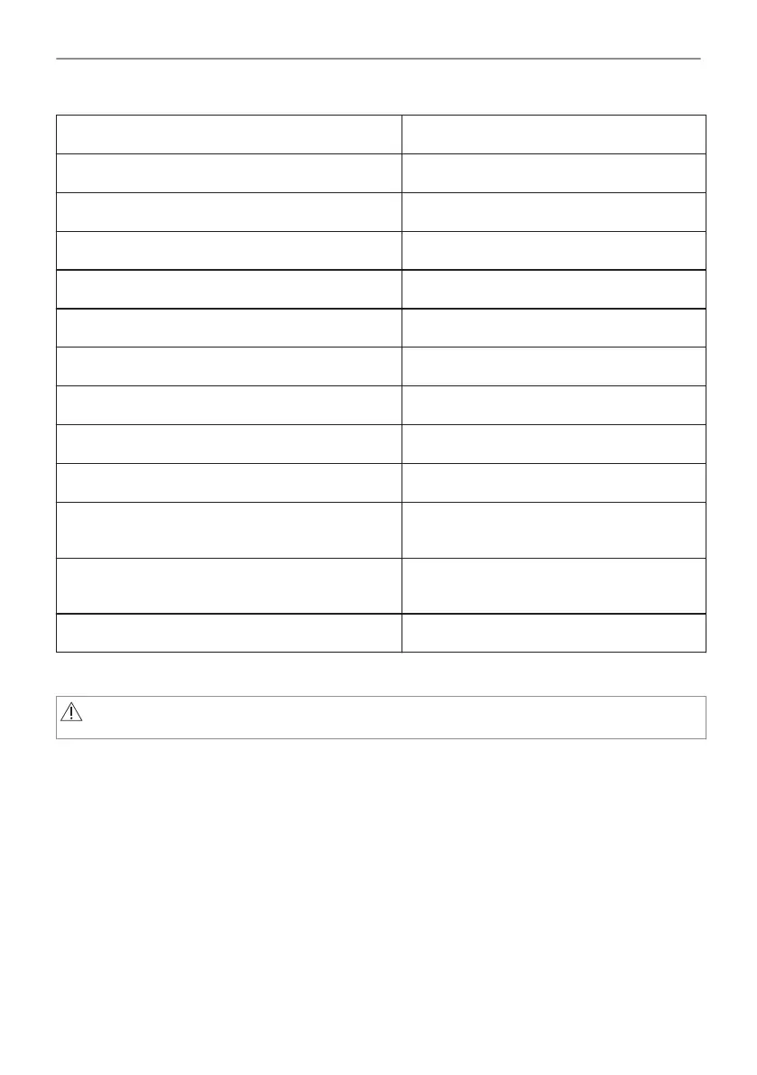 Page #521 background image