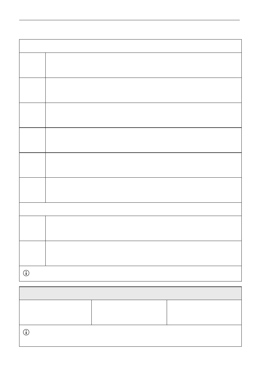Page #551 background image