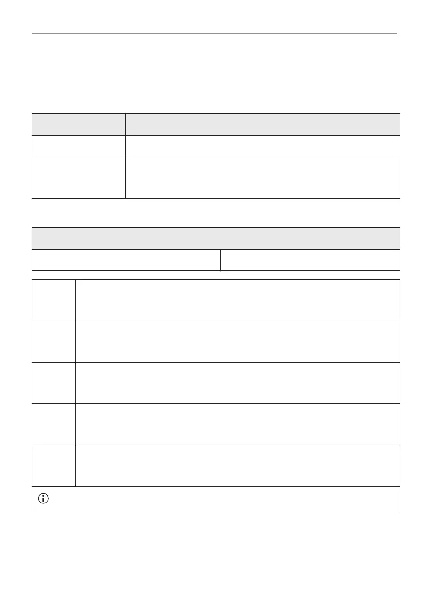 Page #552 background image