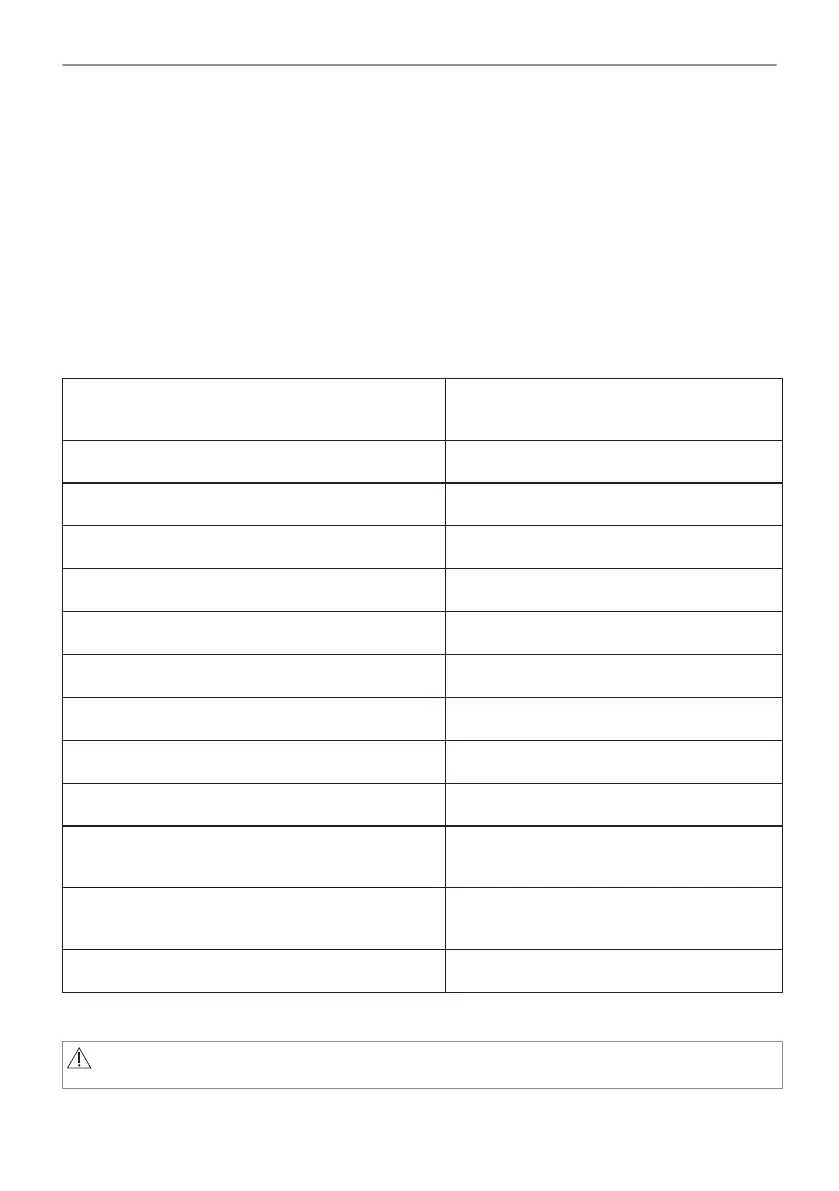 Page #618 background image