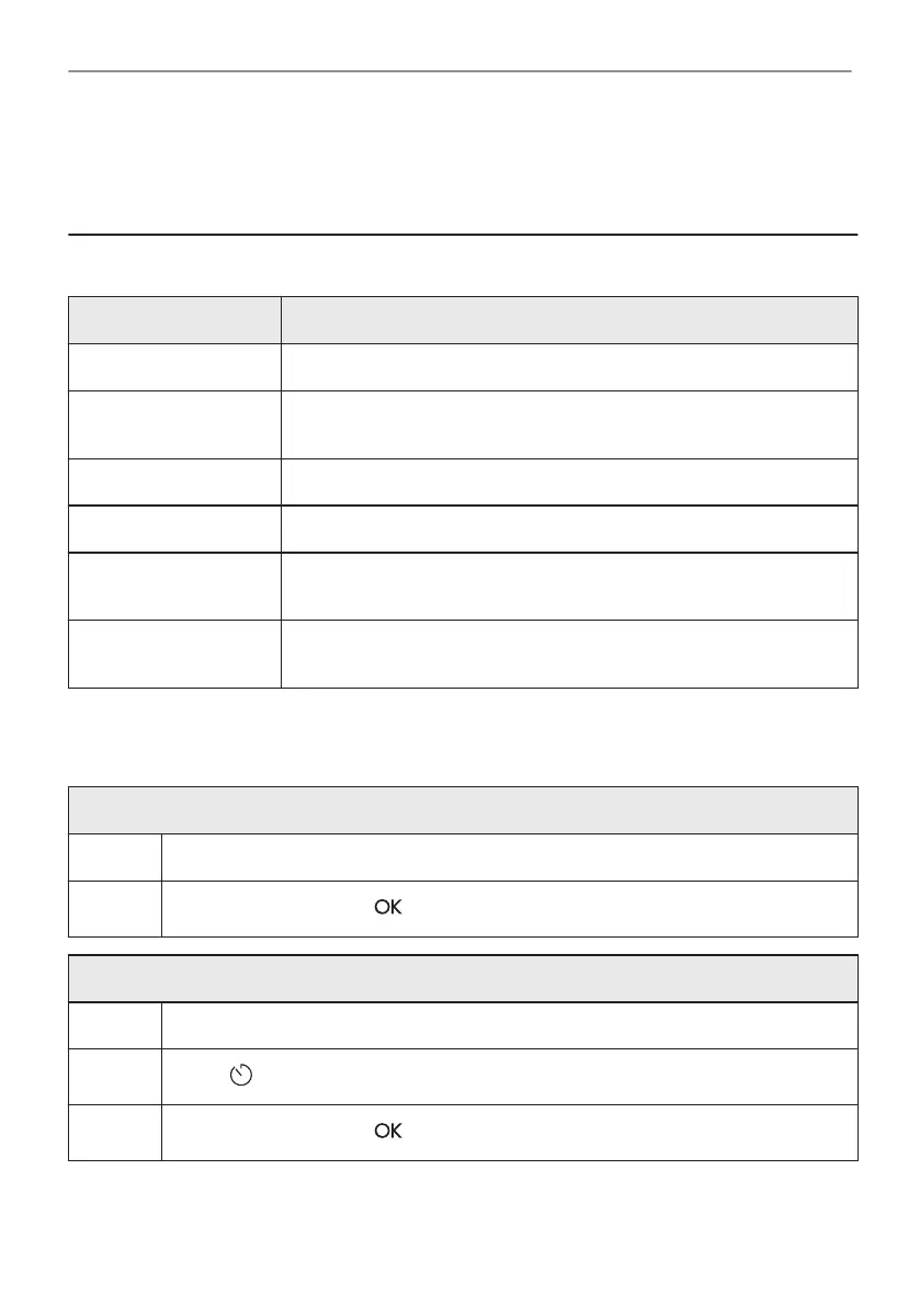 Page #633 background image